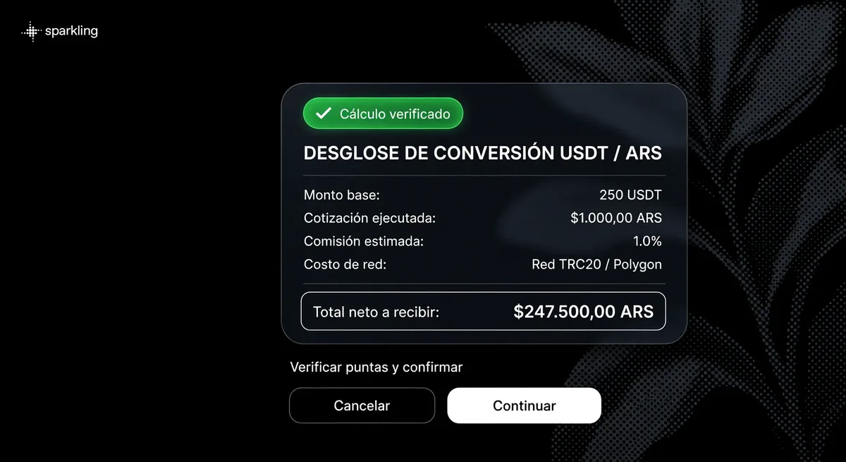 Detailed conversion breakdown interface showing the calculation from USDT to Argentine Pesos with fees and spread against an organic grey-blue halftone background.