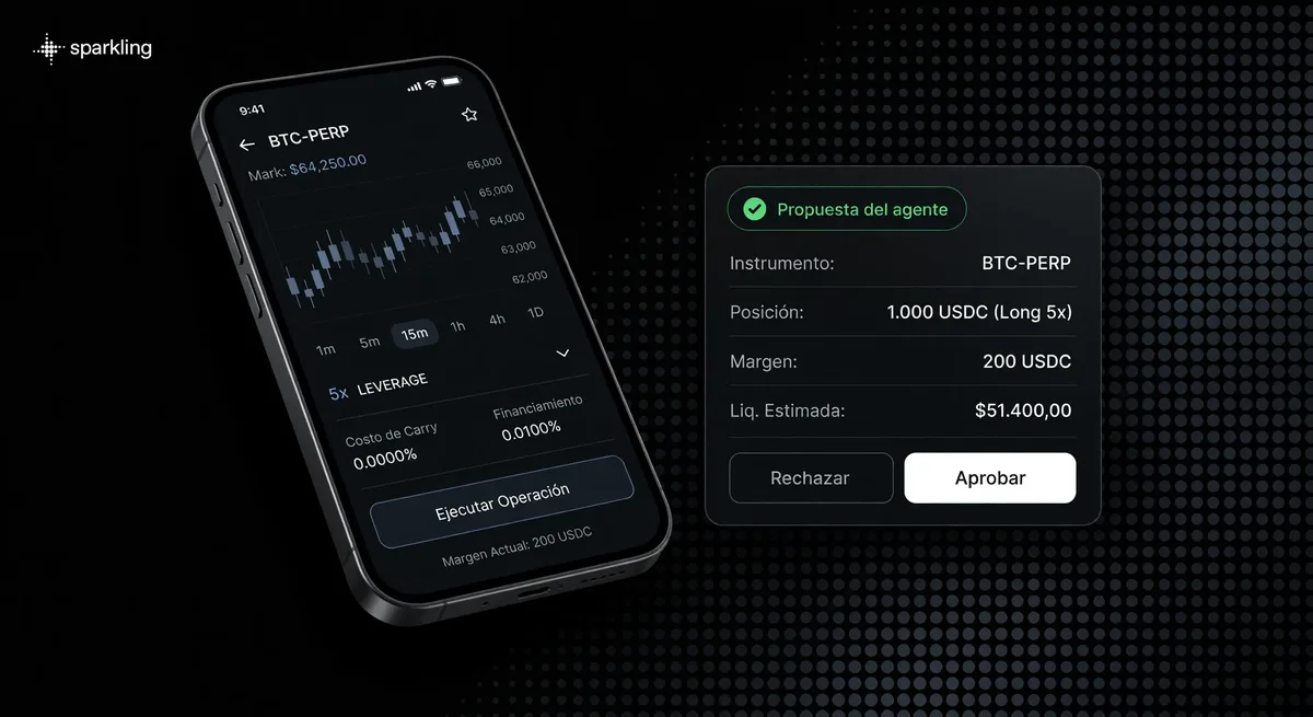 Hero banner for perpetual crypto futures guide showing a 3D smartphone and a transaction approval card with leverage parameters.